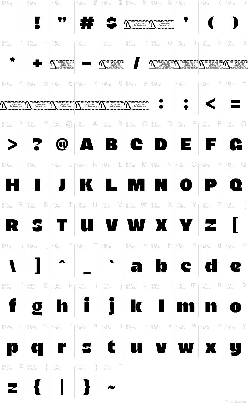 Basic Latin - charmap