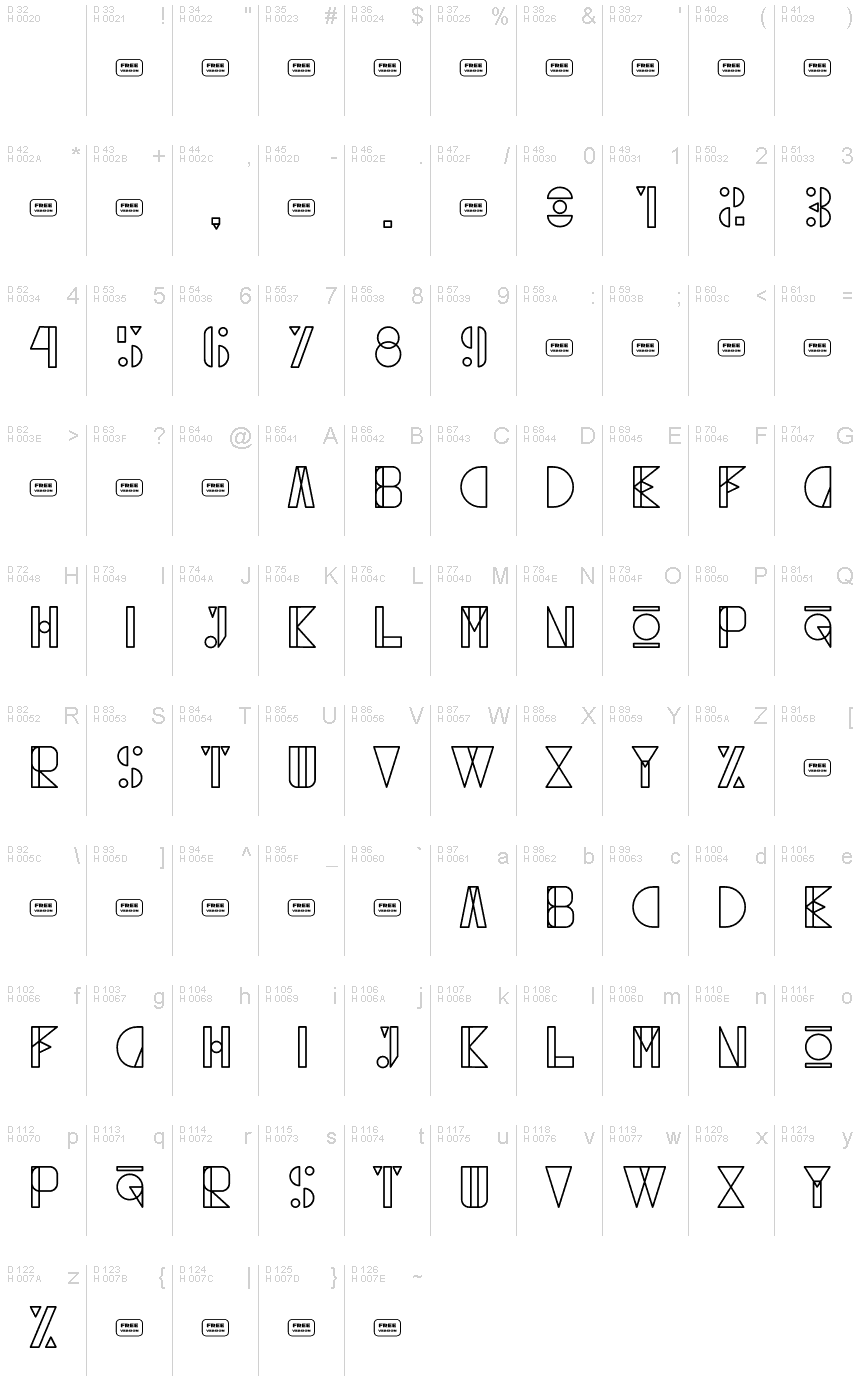 Podstawowy łaciński - Mapa znaków