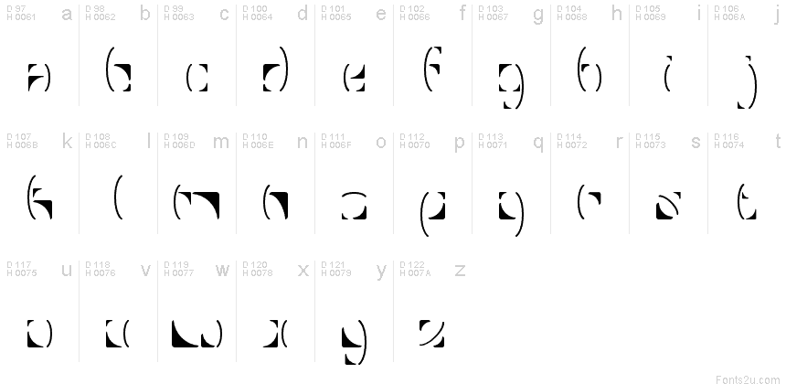 Podstawowy łaciński - Mapa znaków