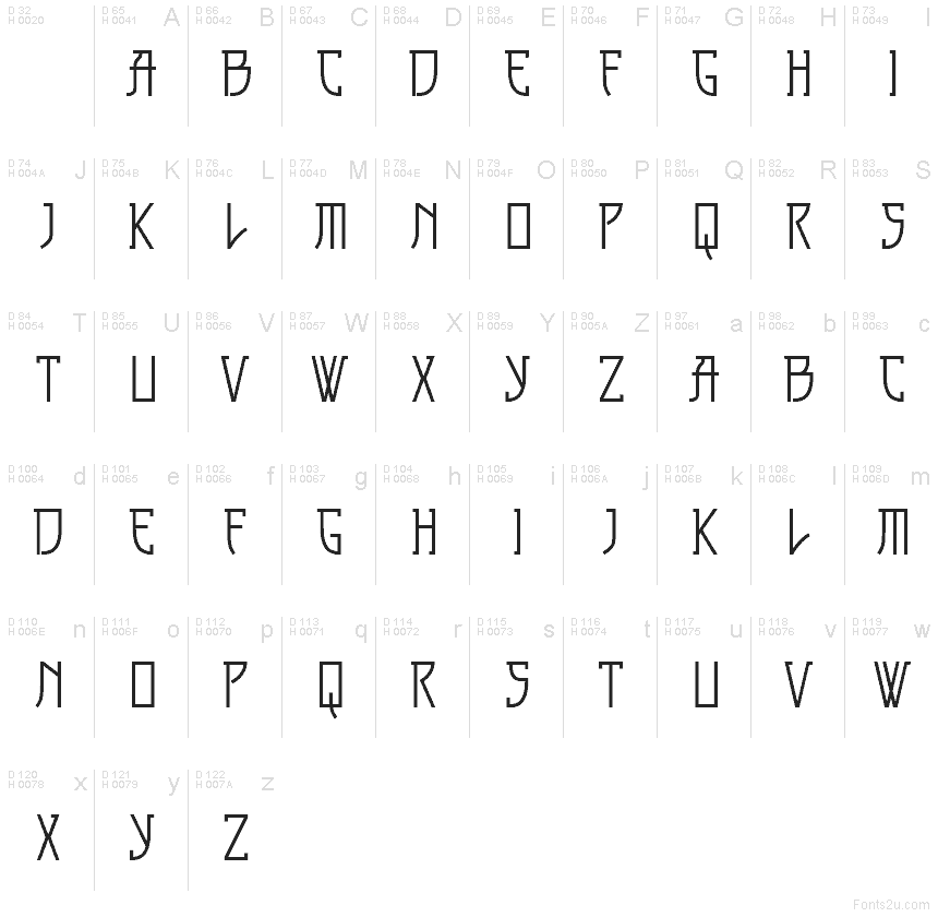 基本ラテン文字 - 文字マップ