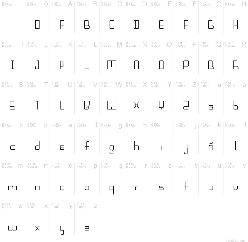 Basic Latin - charmap