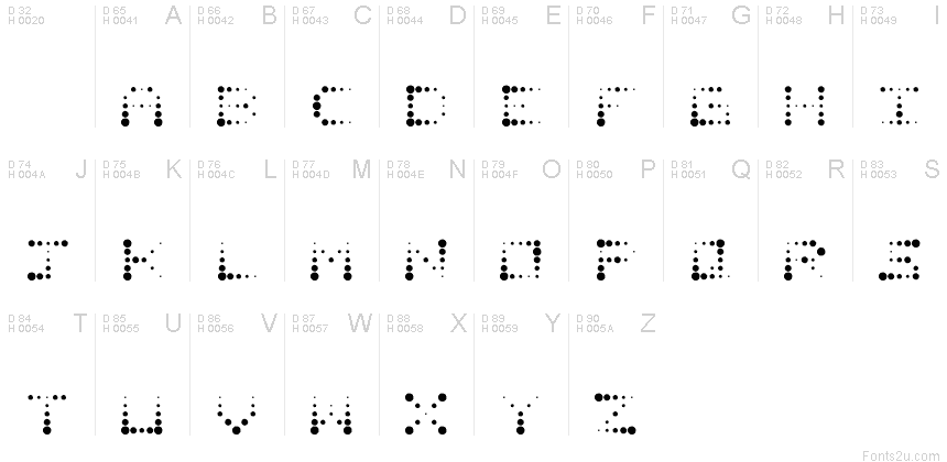 Basic Latin - charmap