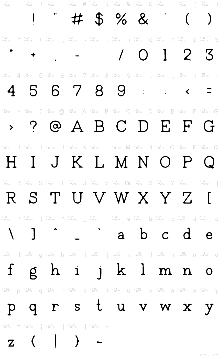 Basic Latin - charmap