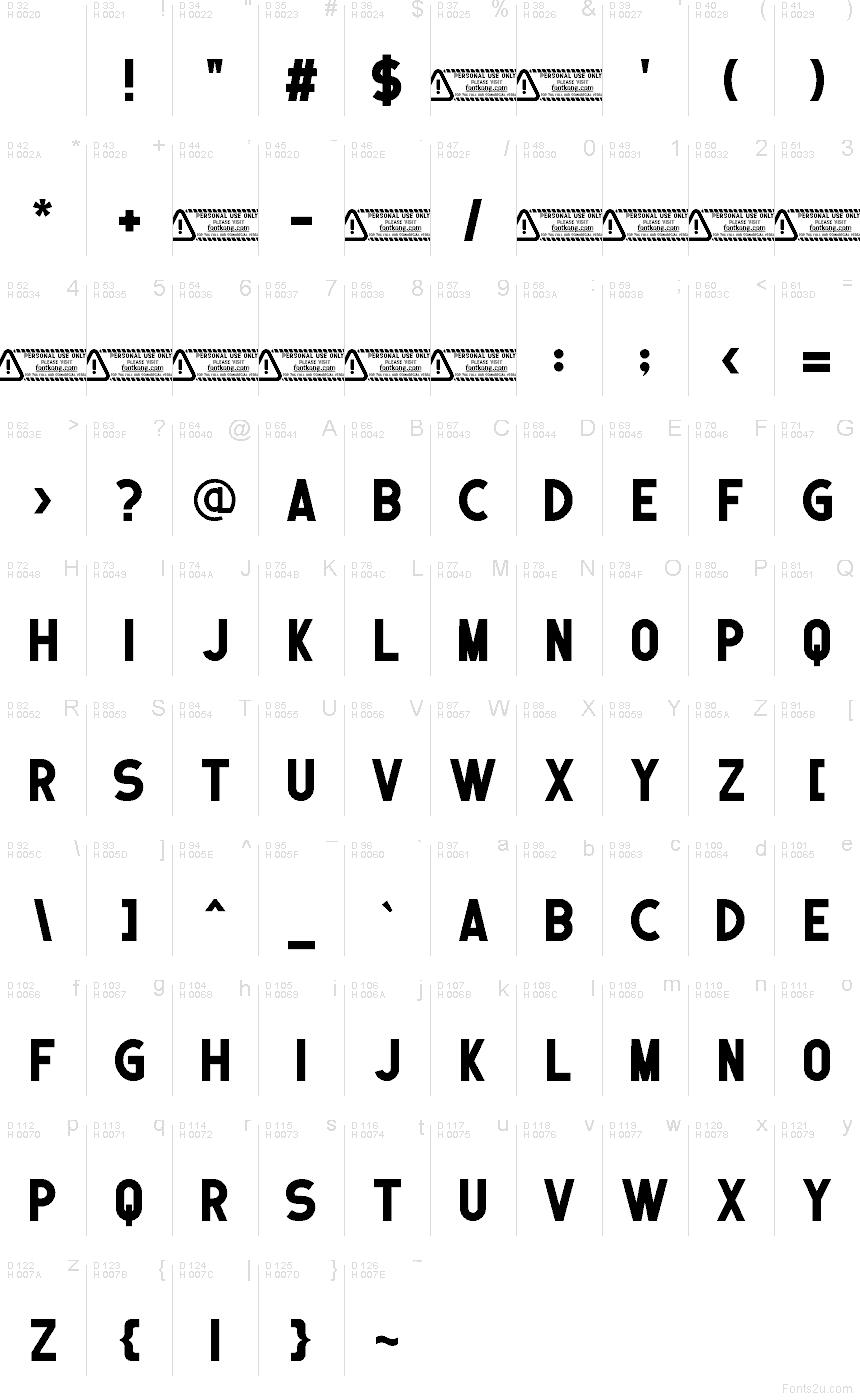 Podstawowy łaciński - Mapa znaków