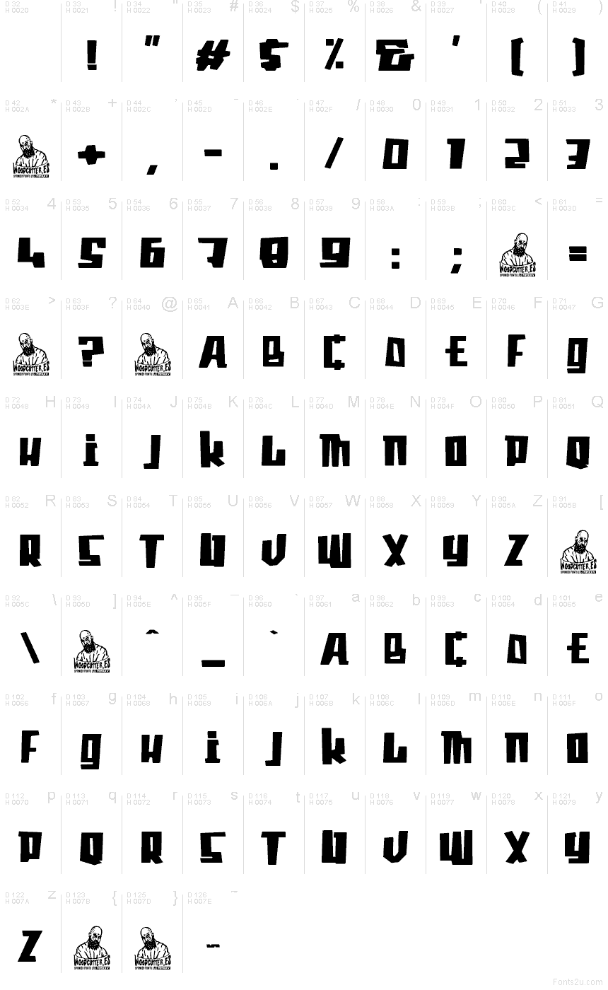 基本拉丁字母 - 字符地图