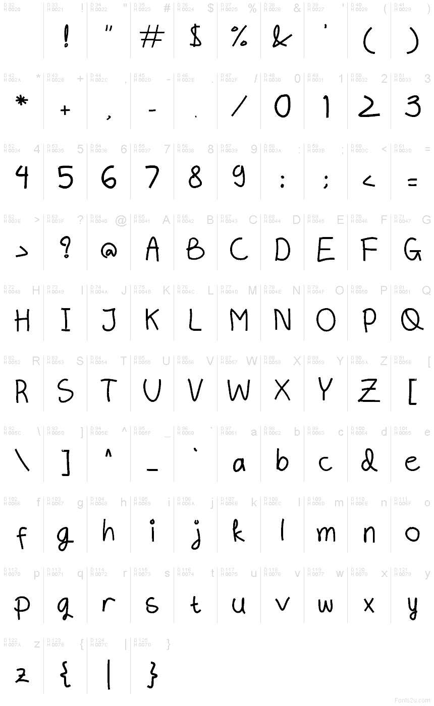 Basis-Lateinisch - Zeichentabelle