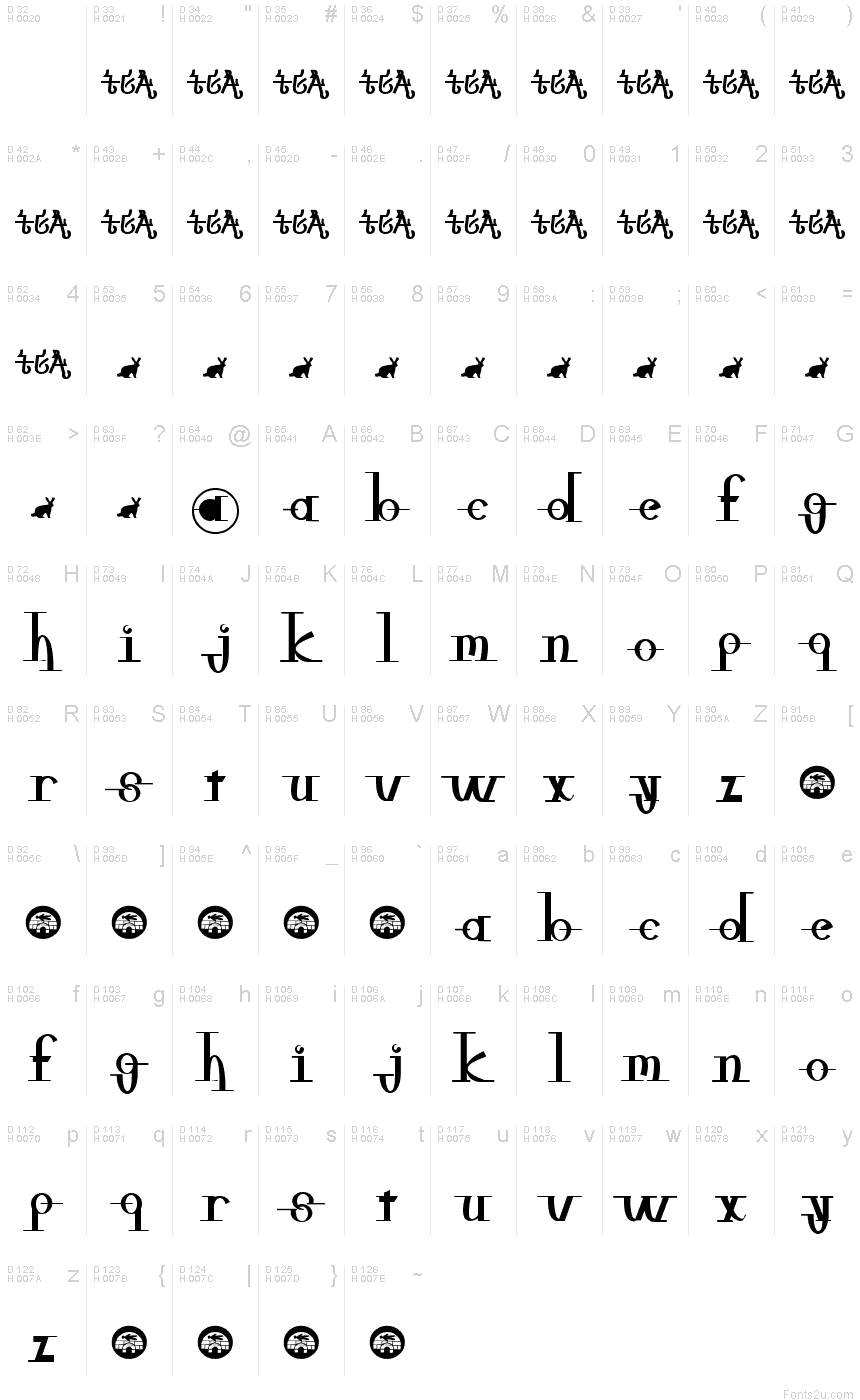Basic Latin - charmap