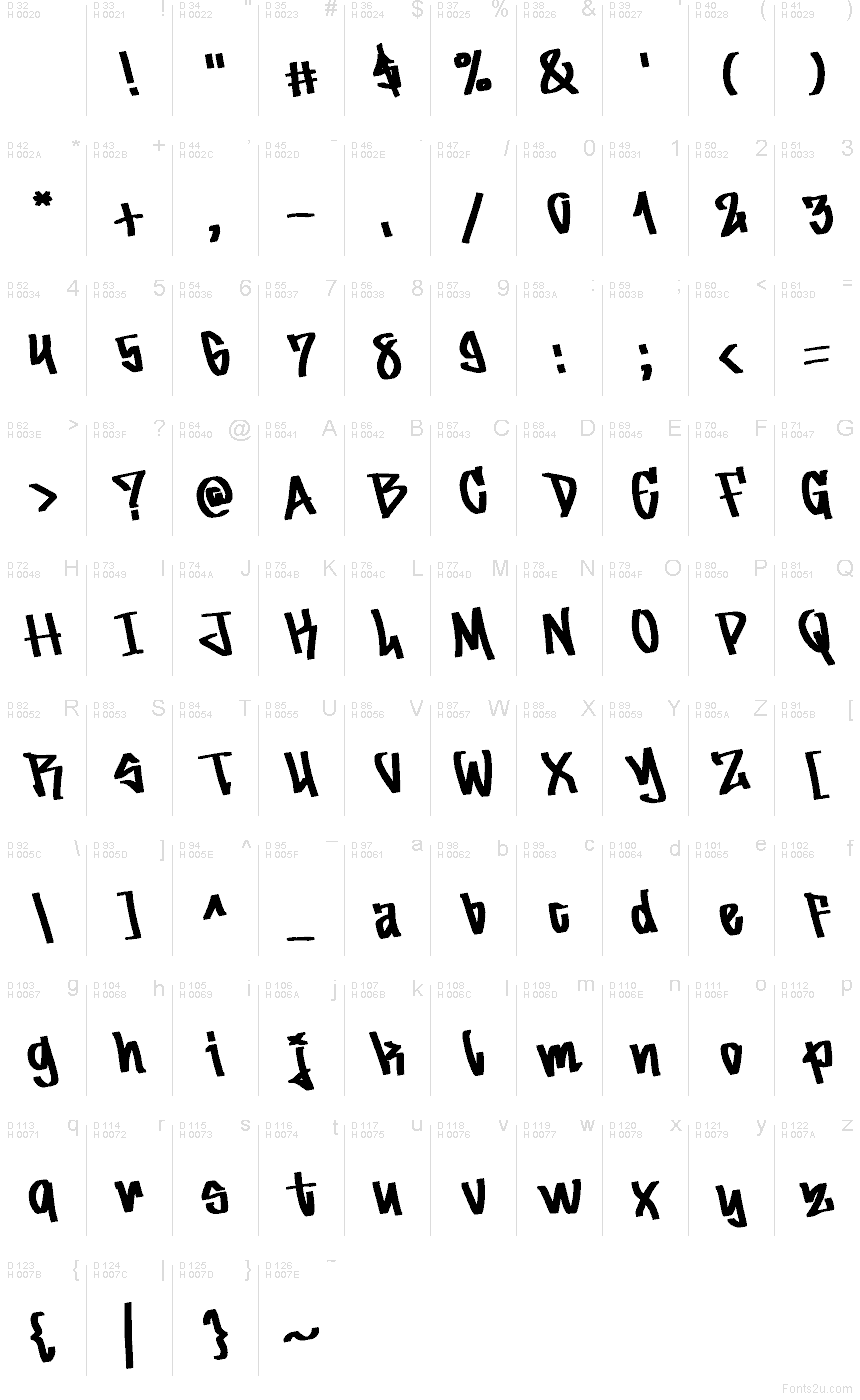 Базова латиниця - Таблиця символів