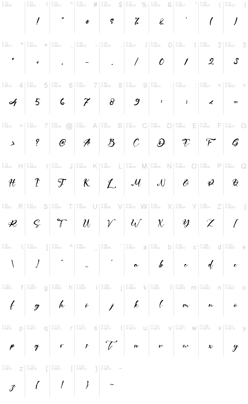 French Polynesia font
