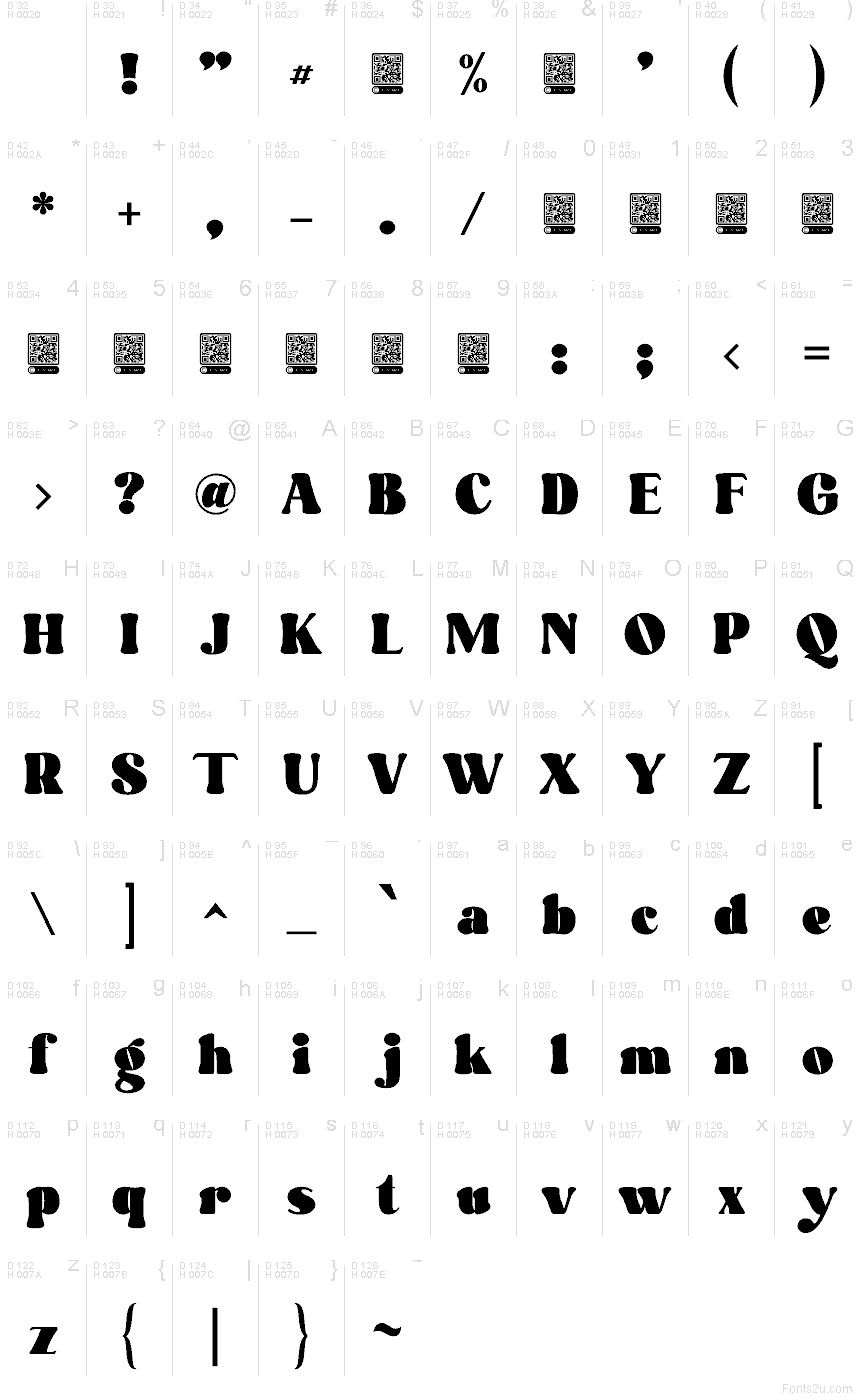 基本拉丁字母 - 字符地图