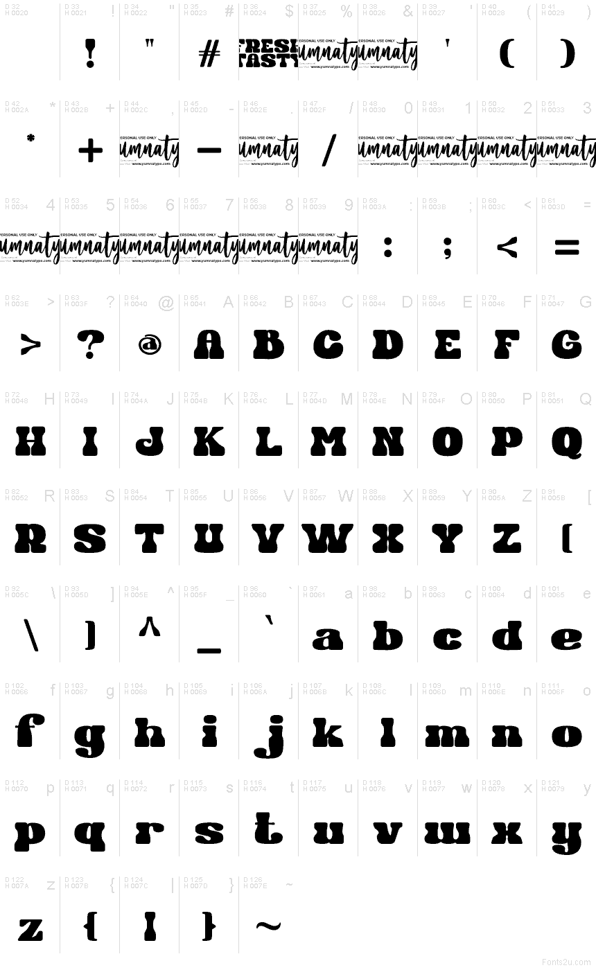 Basis-Lateinisch - Zeichentabelle