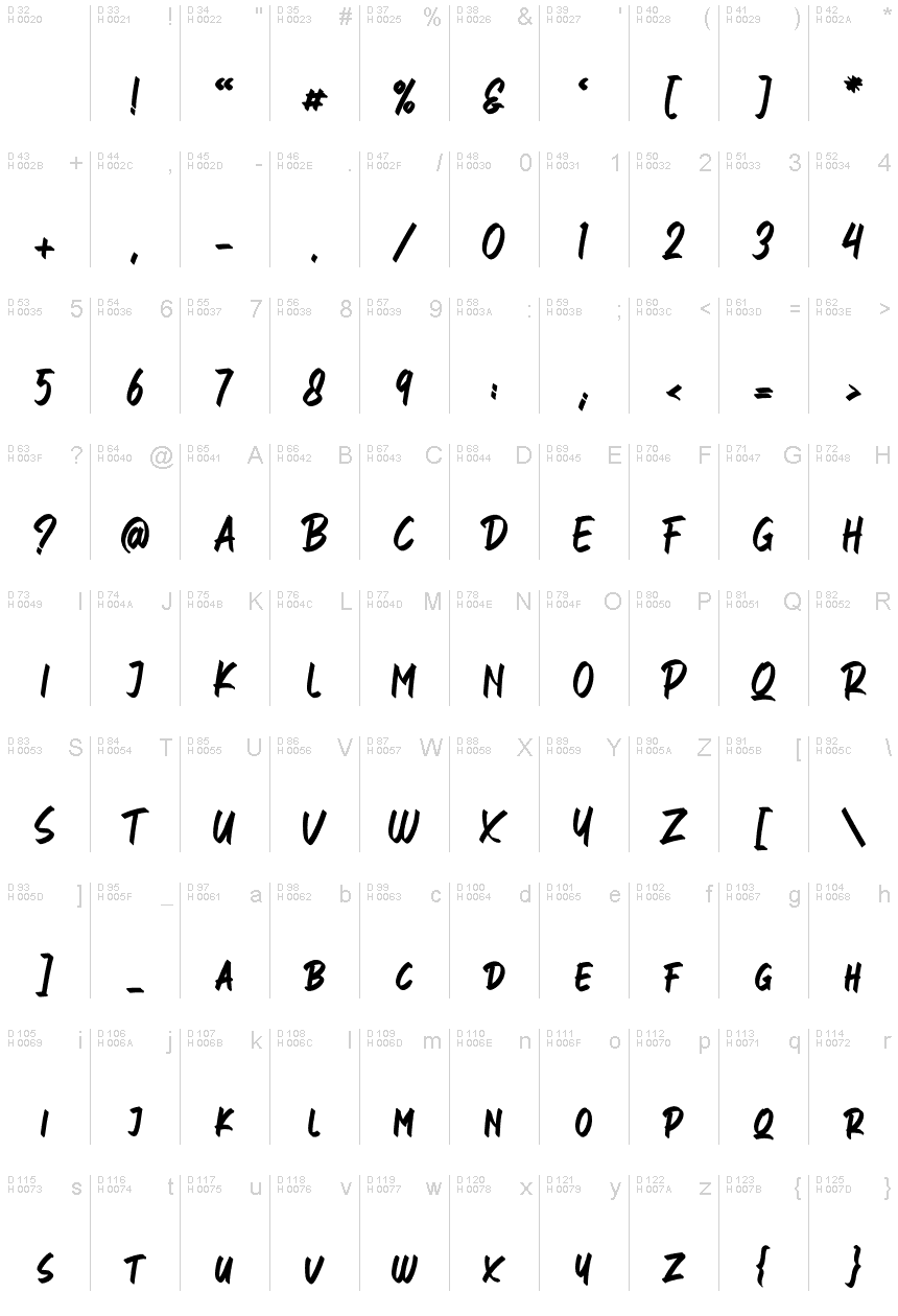 Latin de base - Table de caractères