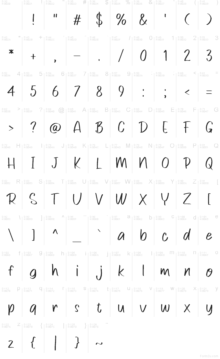 Базова латиниця - Таблиця символів