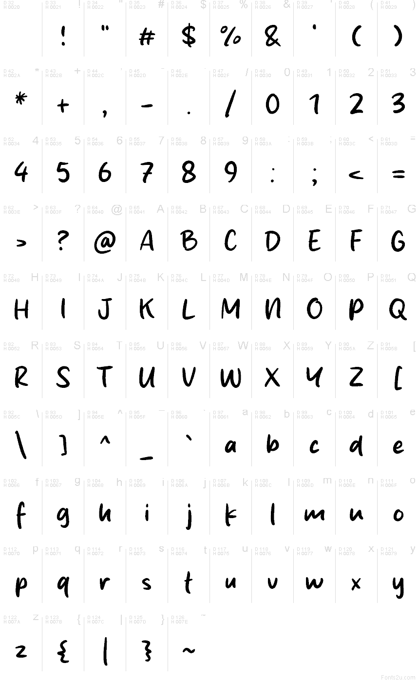 Базовая латиница - Таблица символов