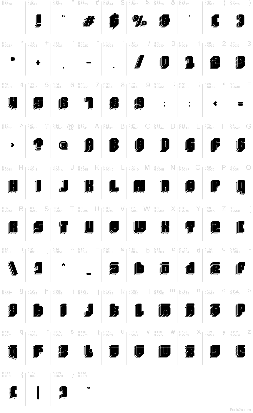 Základní latinka - Tabulka znaků