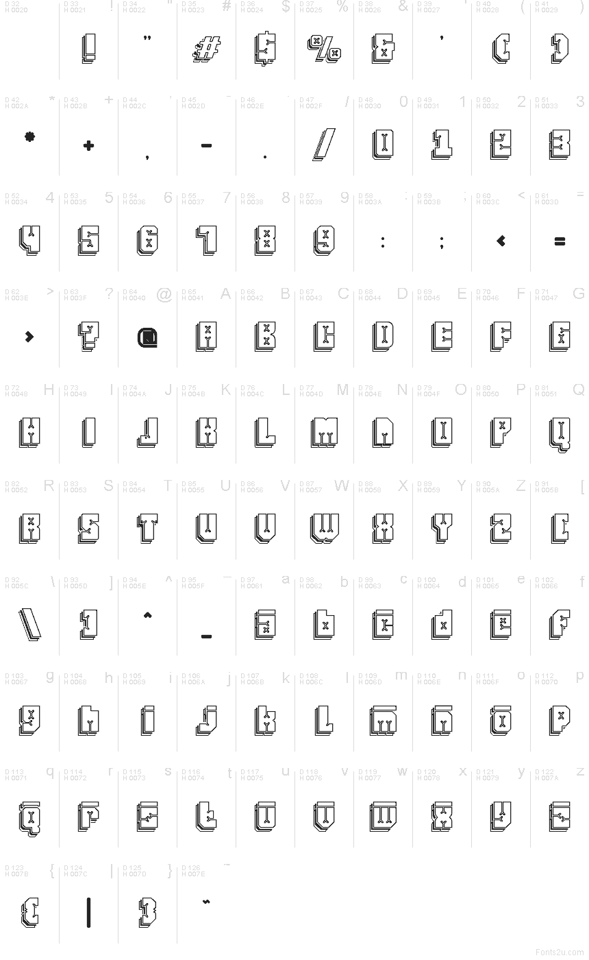 Základní latinka - Tabulka znaků