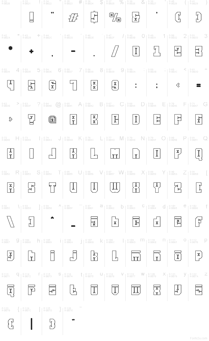 Základná latinka - Znaková sada