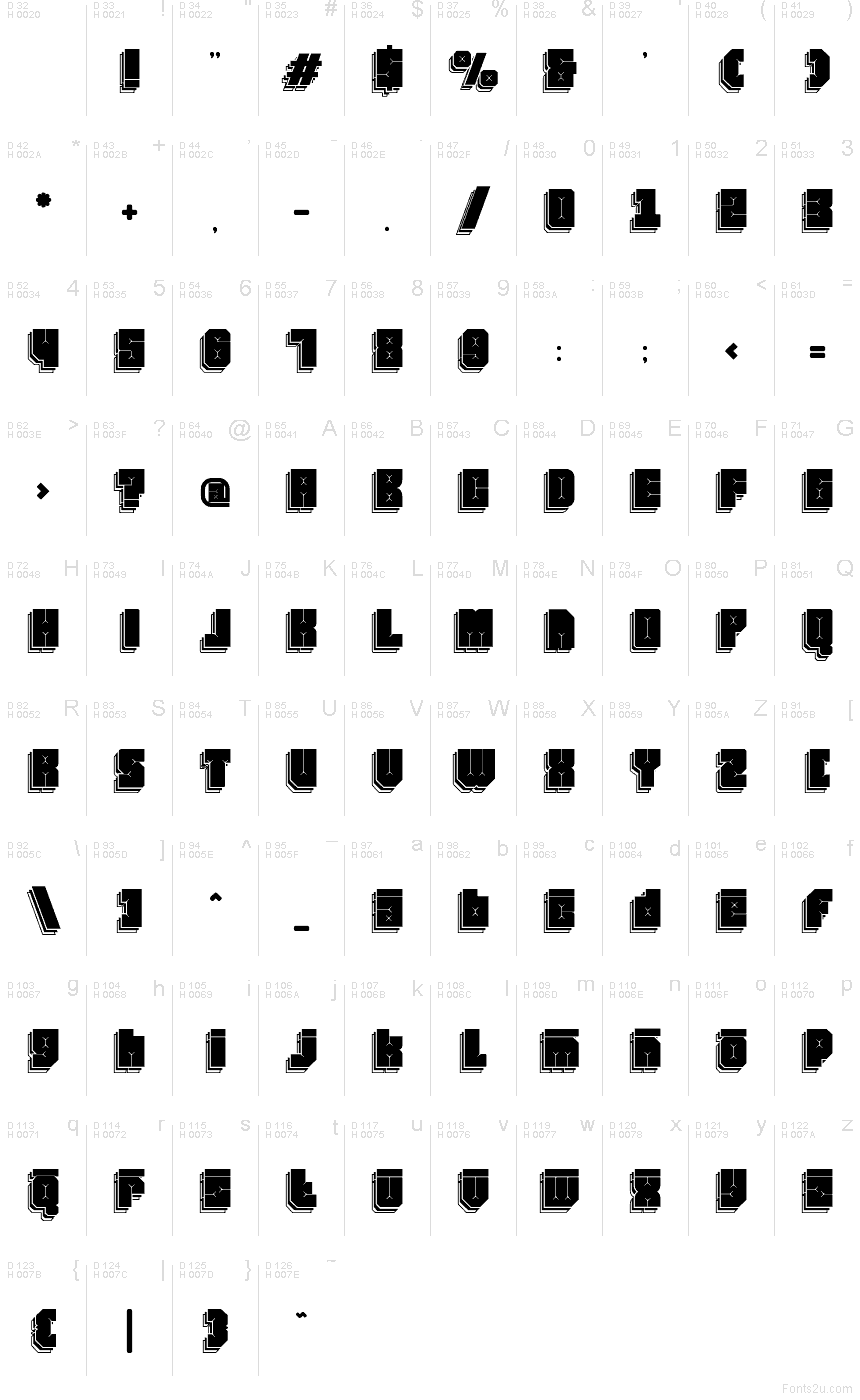 Základní latinka - Tabulka znaků