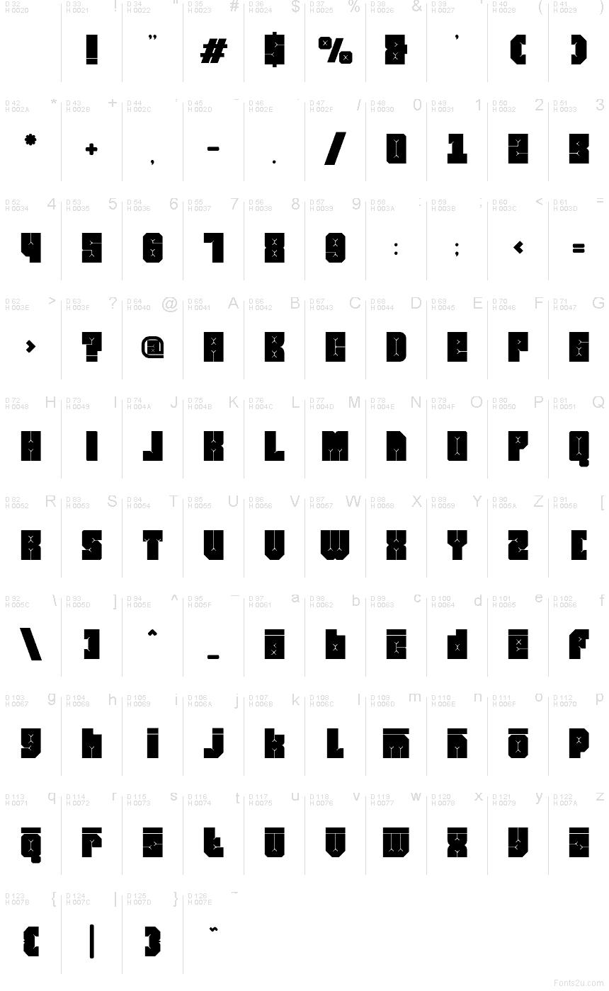 Základní latinka - Tabulka znaků