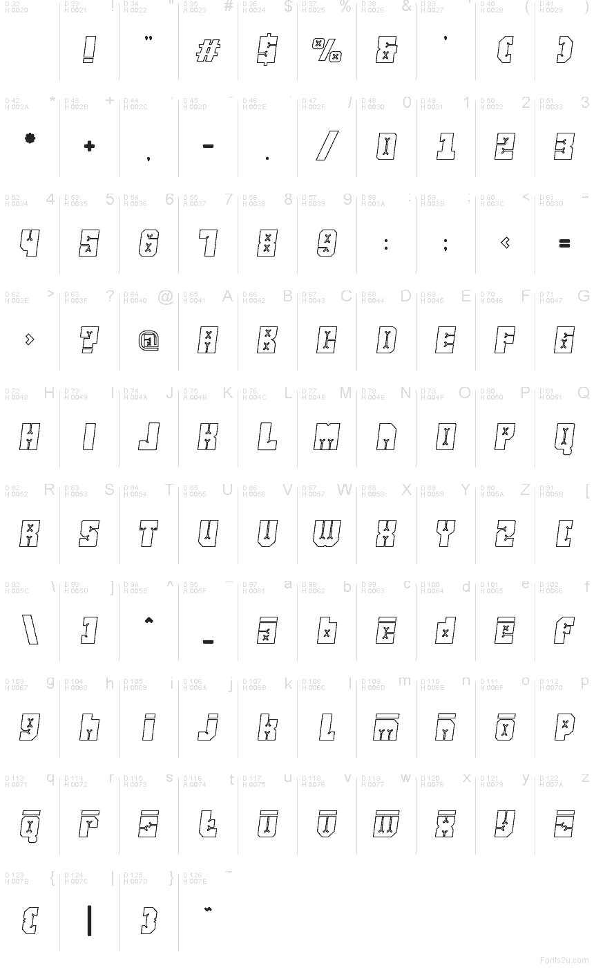 Základní latinka - Tabulka znaků