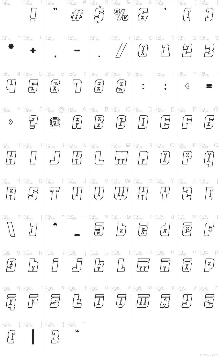 Základní latinka - Tabulka znaků