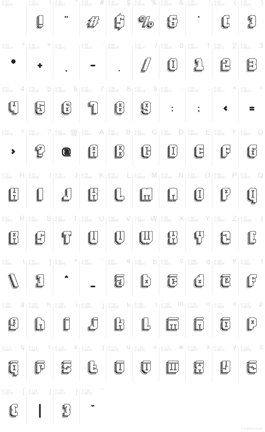 Základní latinka - Tabulka znaků