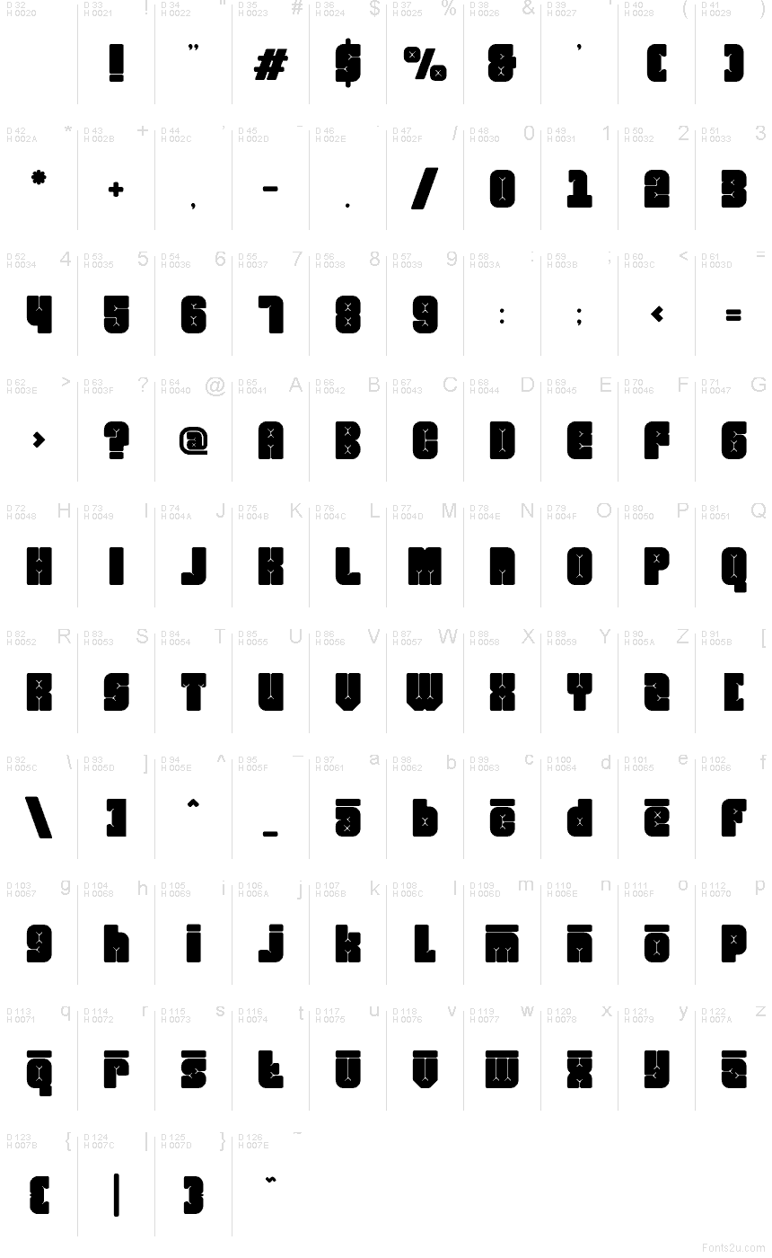 Základní latinka - Tabulka znaků