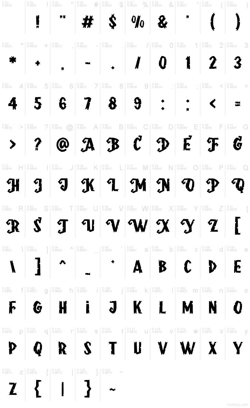 Базовая латиница - Таблица символов