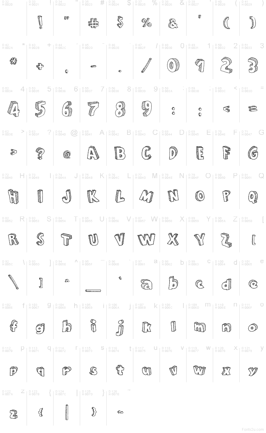 Базова латиниця - Таблиця символів