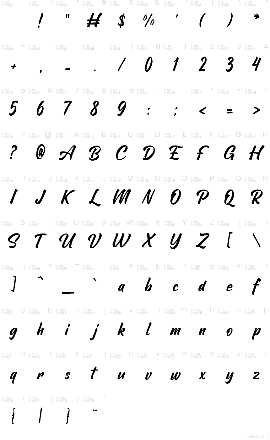 Latim básico - Mapa de caracteres