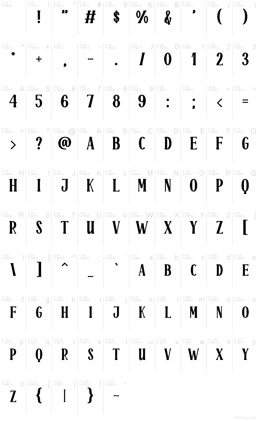 Basis-Lateinisch - Zeichentabelle