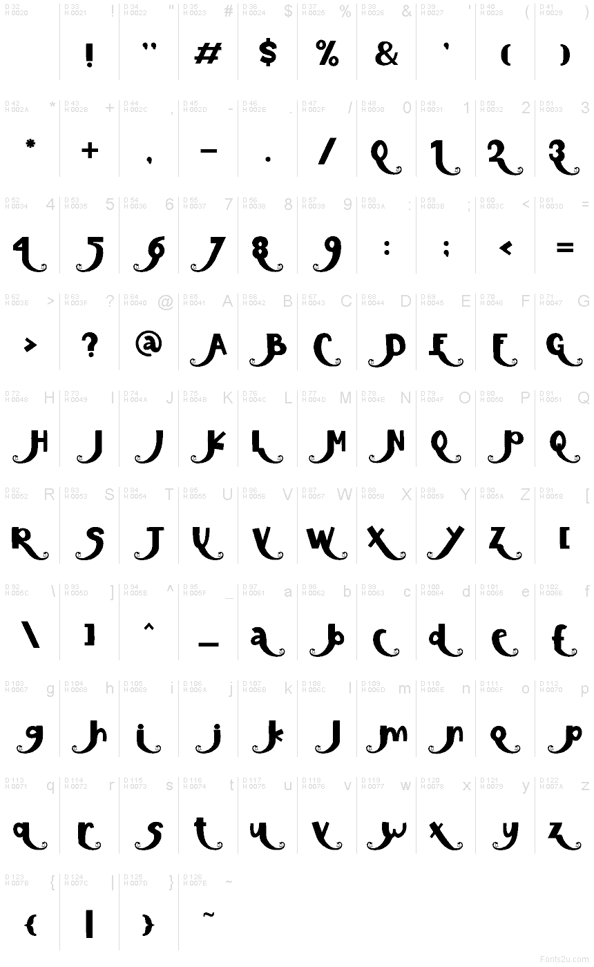 Basic Latin - charmap