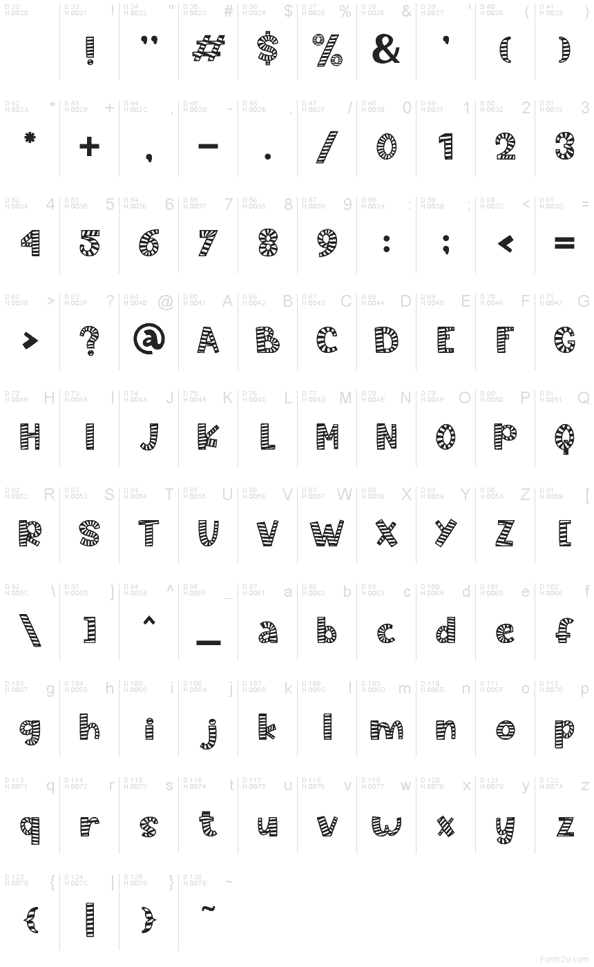 Basic Latin - charmap