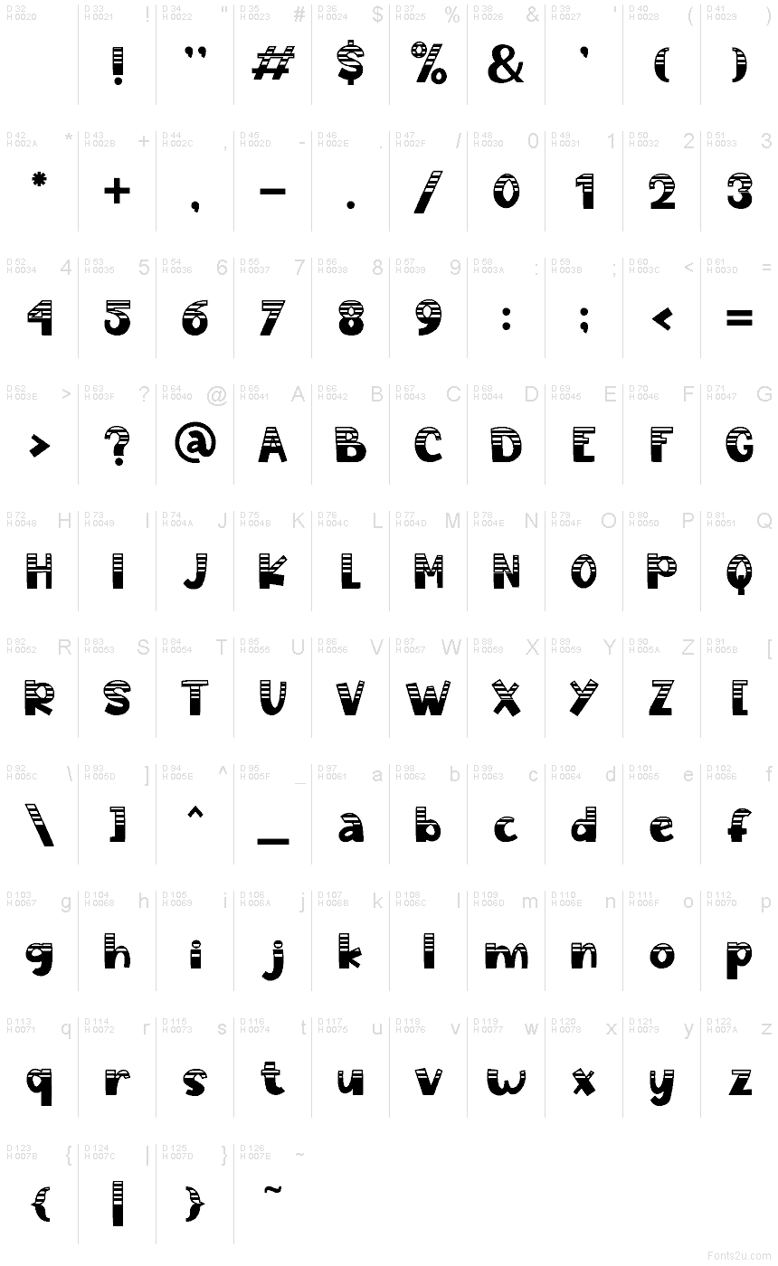Basic Latin - charmap