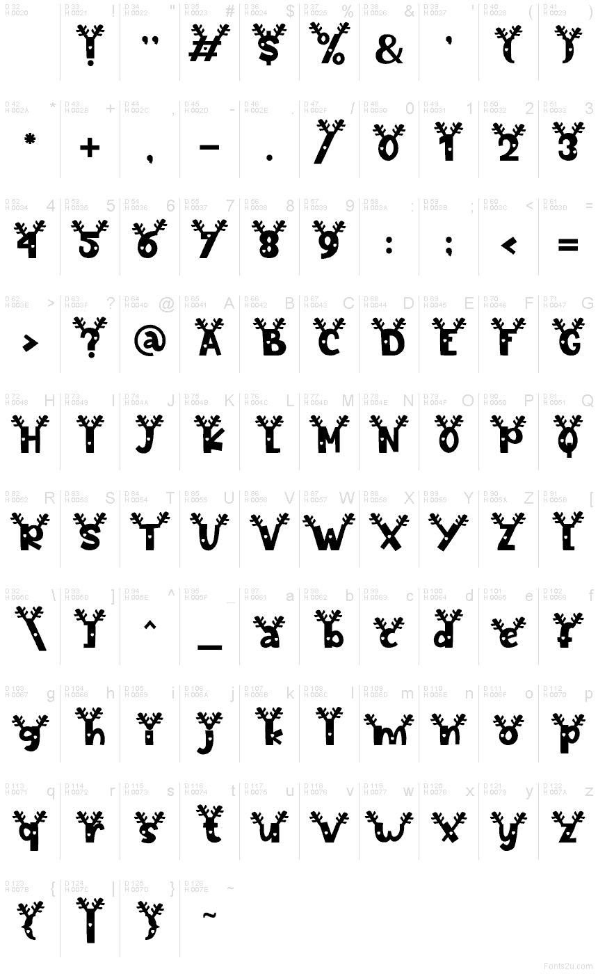 Basic Latin - charmap
