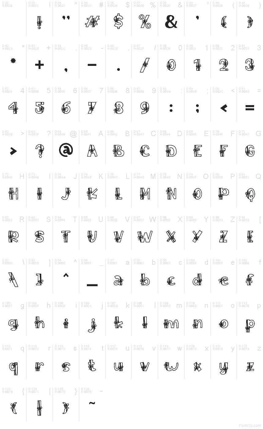Basic Latin - charmap