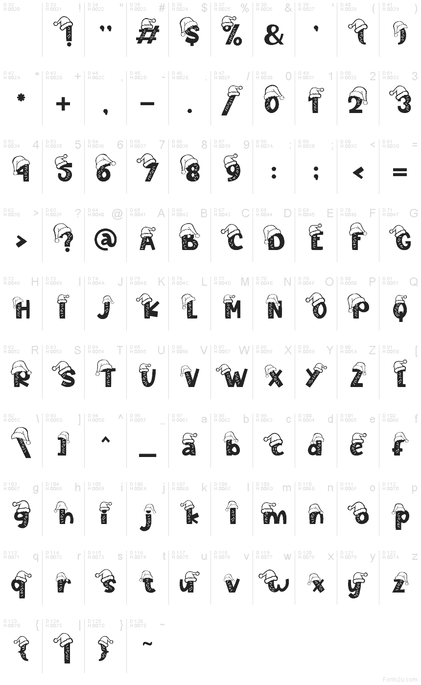 Basic Latin - charmap