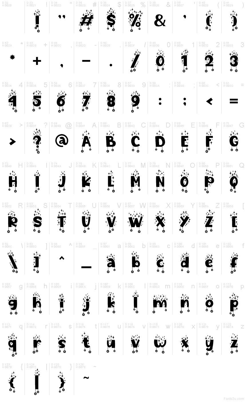 Basic Latin - charmap