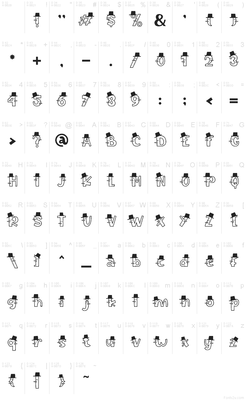 Basic Latin - charmap