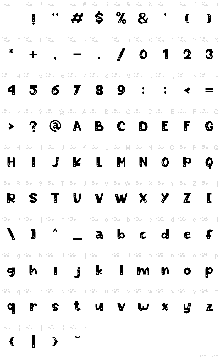 Basic Latin - charmap