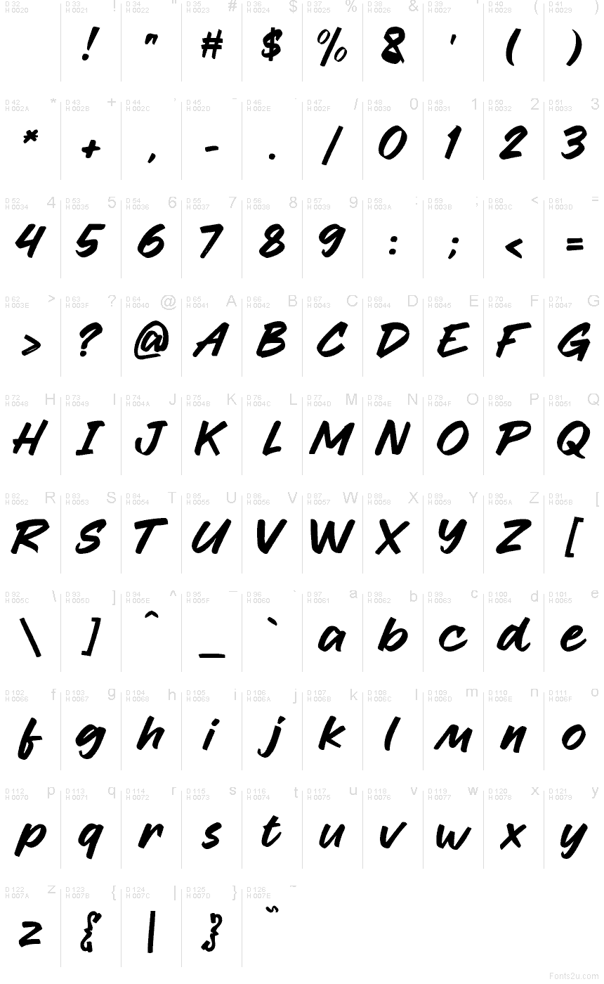 الأساسية لاتينية - خريطة الرموز