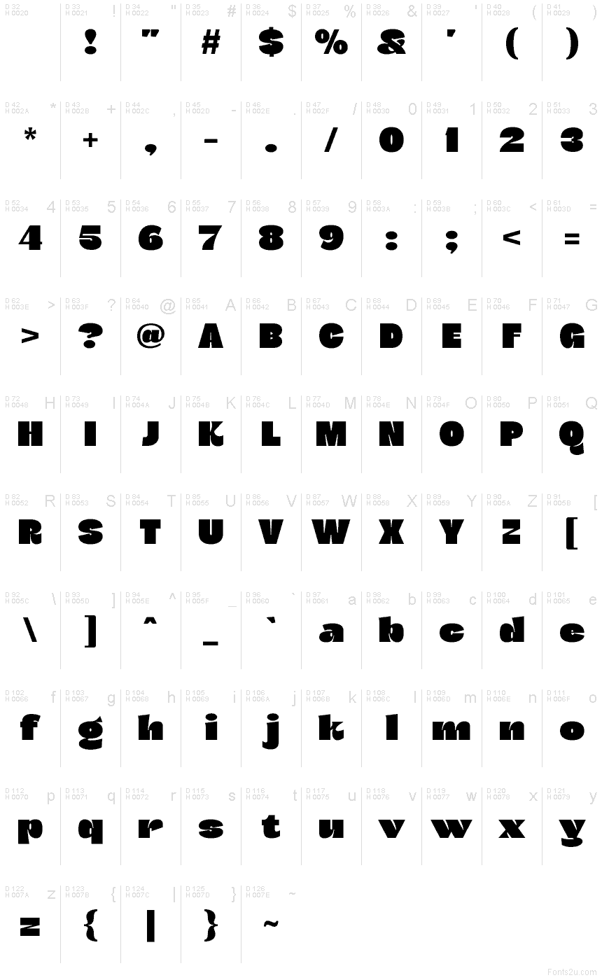 Podstawowy łaciński - Mapa znaków