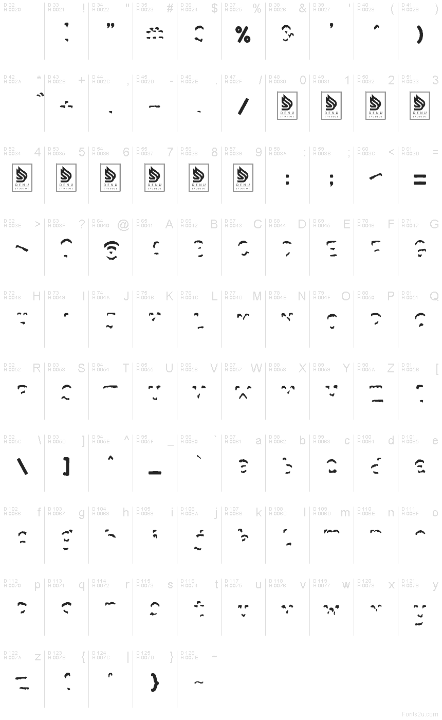 Basis-Lateinisch - Zeichentabelle