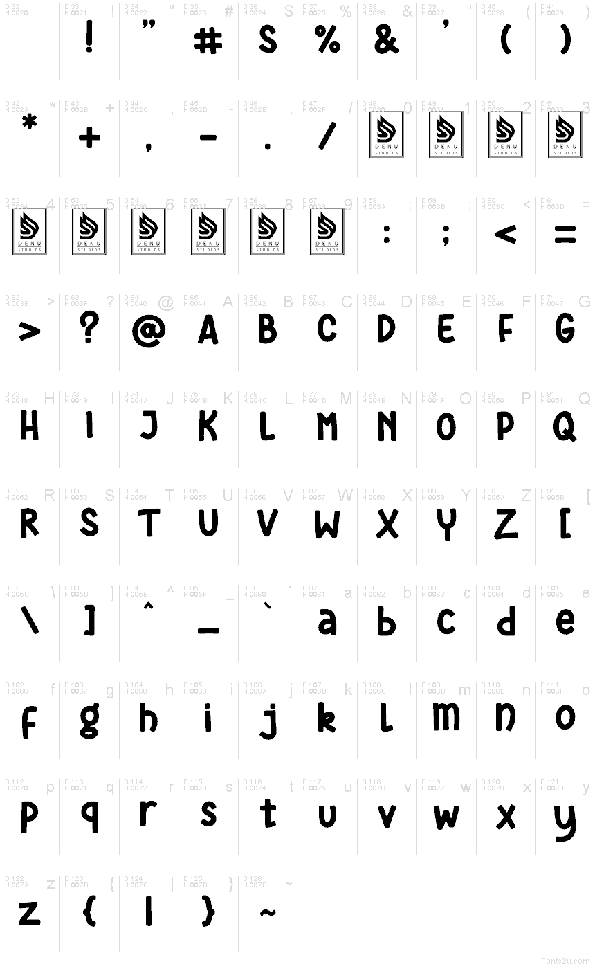 Базова латиниця - Таблиця символів