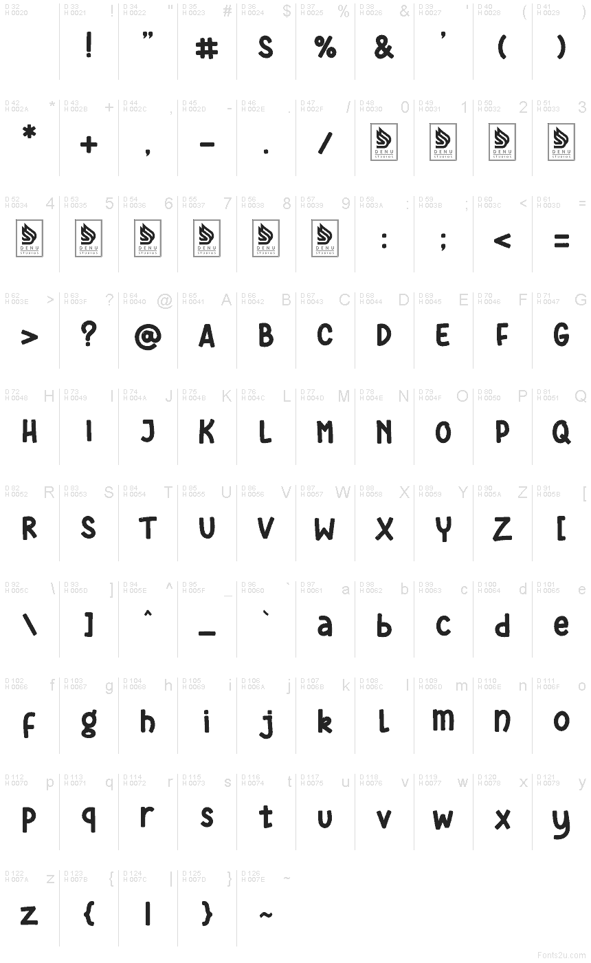 基本ラテン文字 - 文字マップ