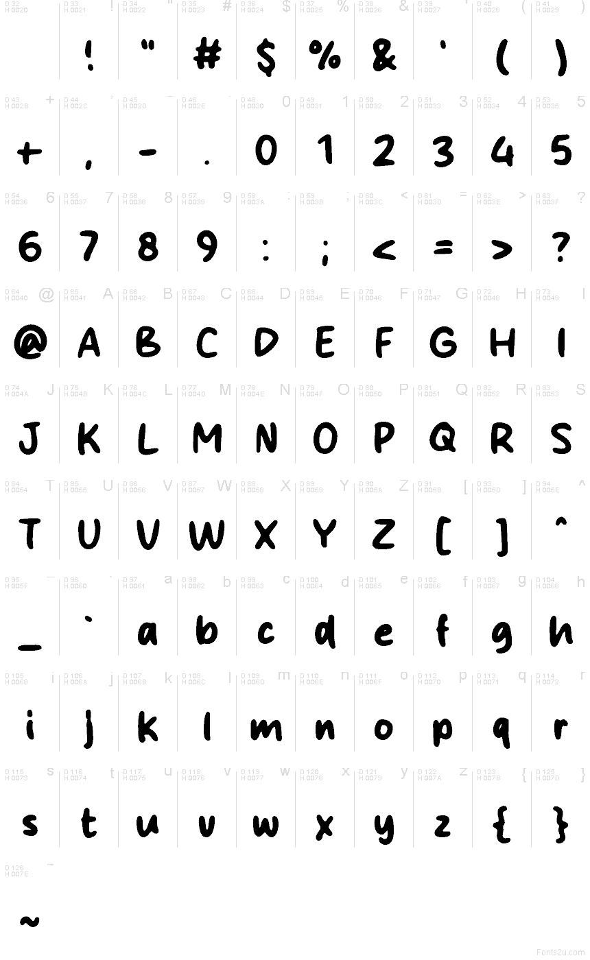 Latino di base - Mappa caratteri