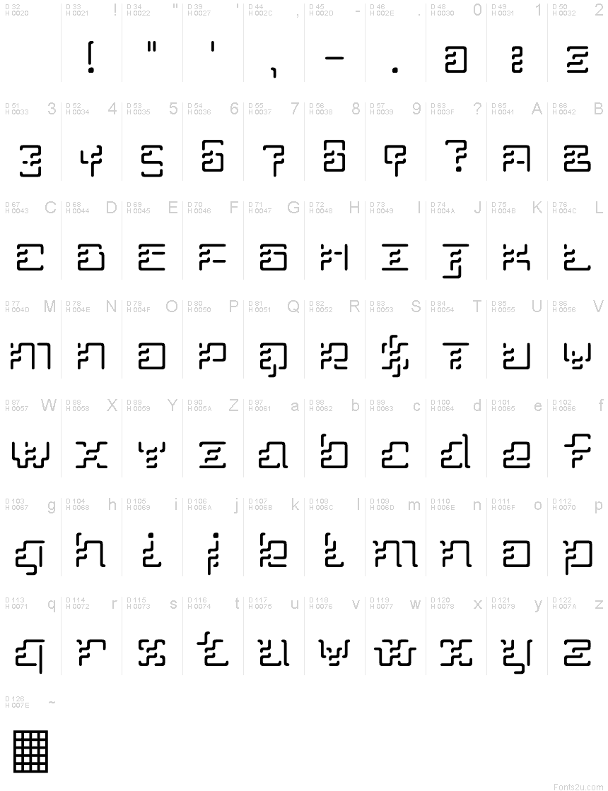 Latin de base - Table de caractères