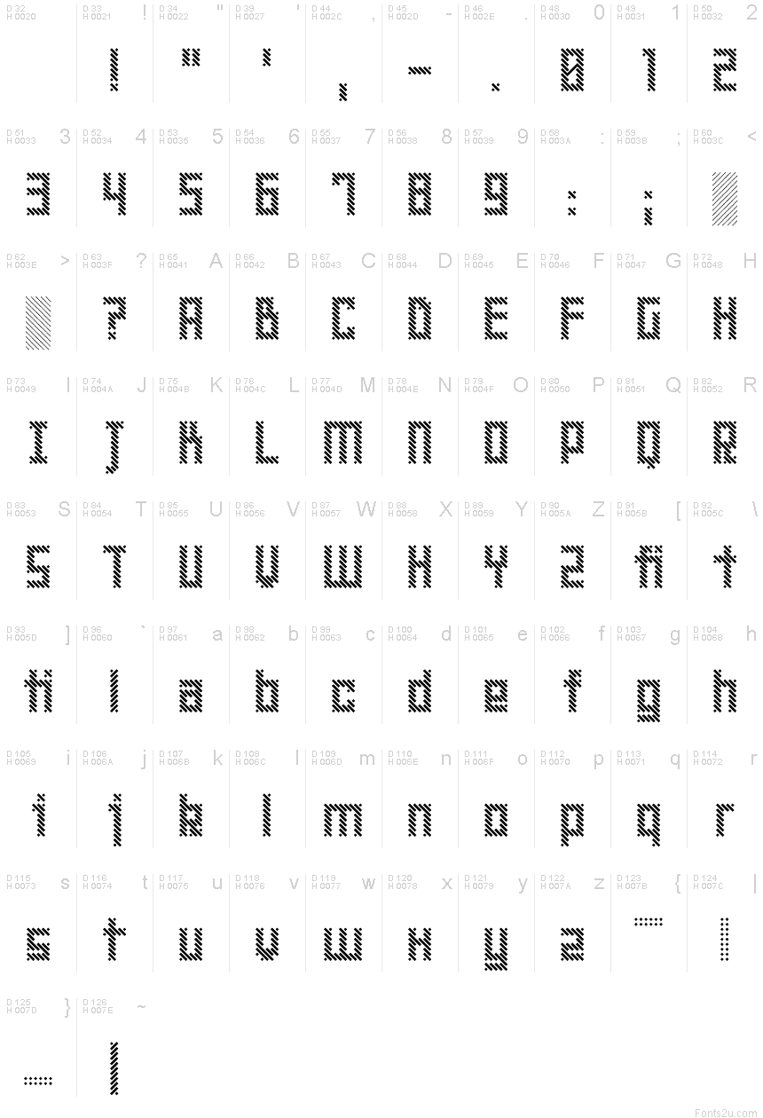 Základná latinka - Znaková sada