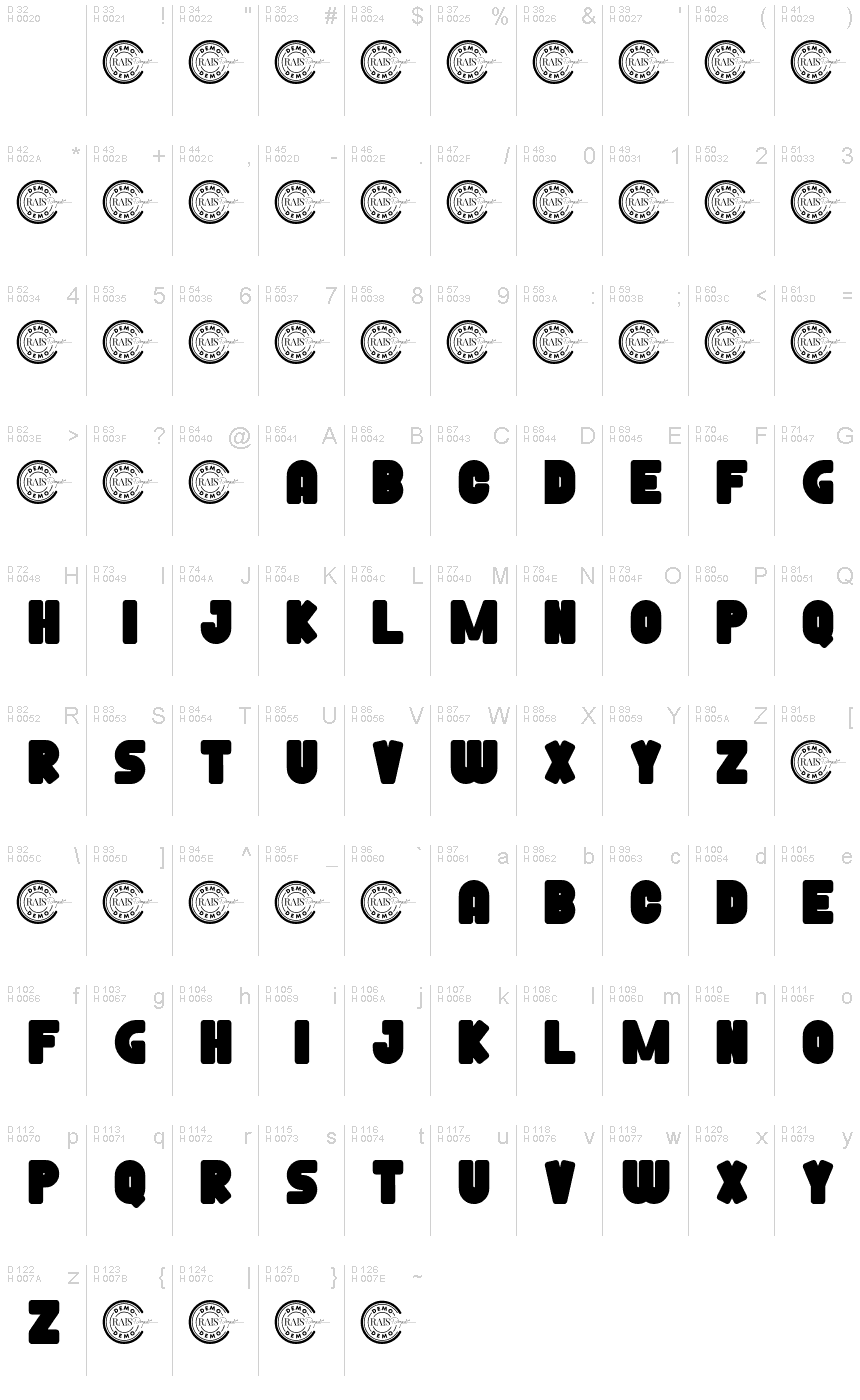 基本拉丁字母 - 字符地图