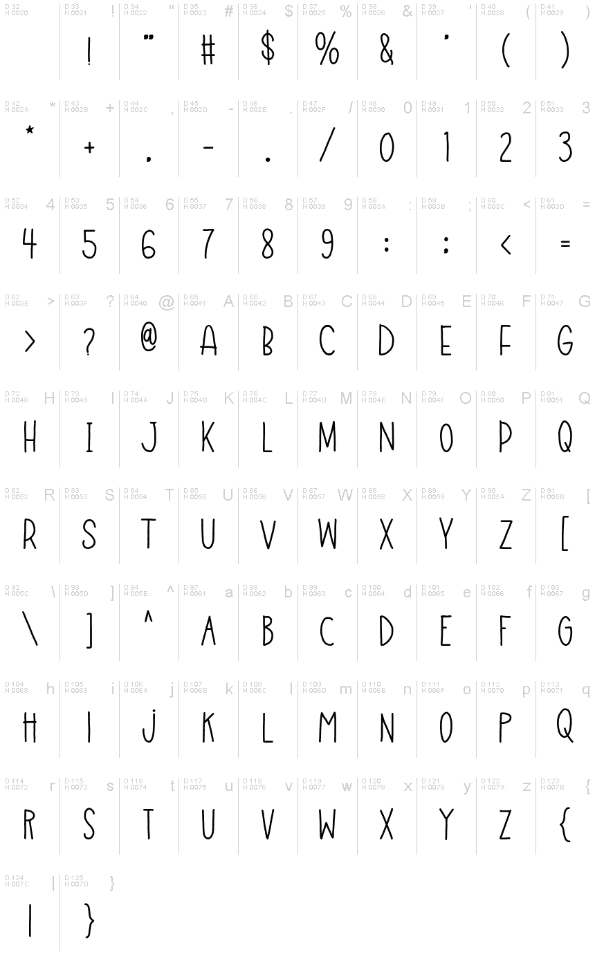 Basis-Lateinisch - Zeichentabelle